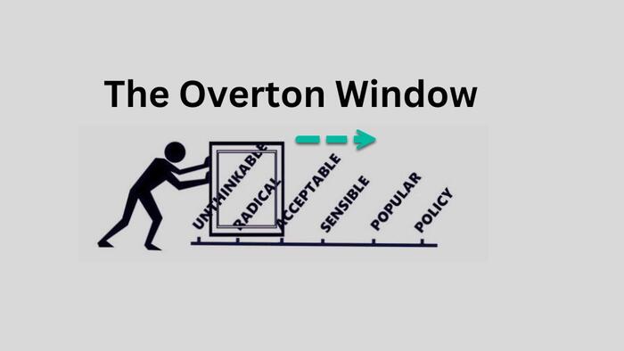 NextImg:Nike And American Eagle Confirm The Overton Window Shift