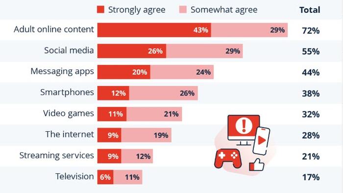 NextImg:What Parents Wish Their Children Could Grow Up Without