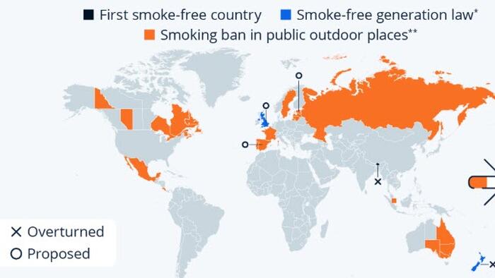 NextImg:Tobacco-Free Future - Moving Forward Or Backwards?