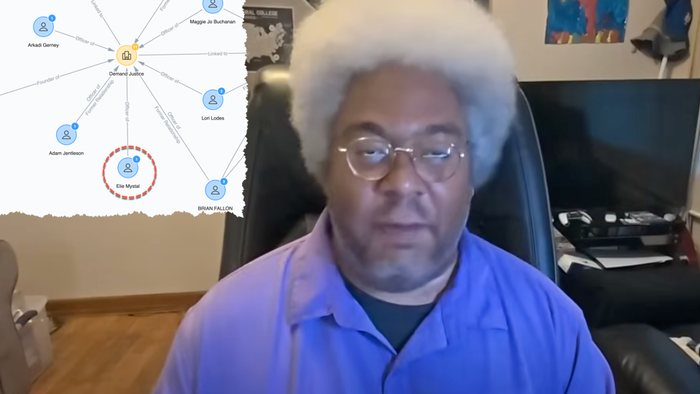 NextImg:Leftist Activist Calls For Sanctions On America, Has Deep Ties To Democrat NGO Network