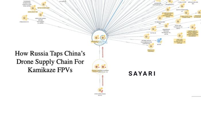 Russia–China Kamikaze Drone Supply Chain Finally Exposed—See It All in One Map