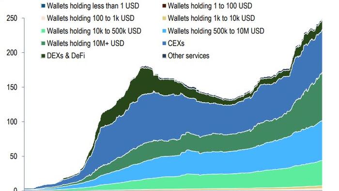 NextImg:'Crypto Week' Stalls On Failed Procedural Vote As Stablecoins Dominate Bitcoin Banter