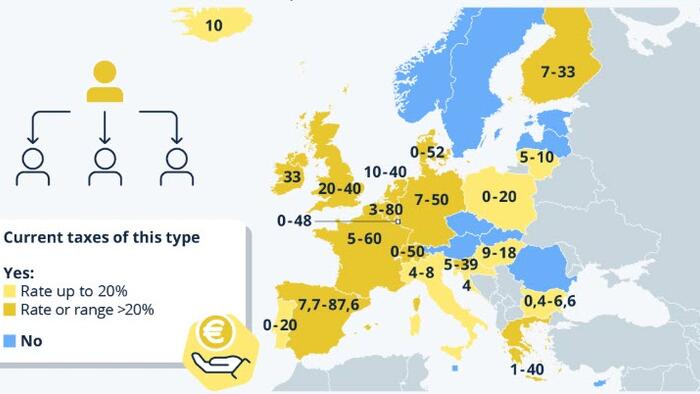 NextImg:What Are Inheritance And Gift Taxes Like In Europe?
