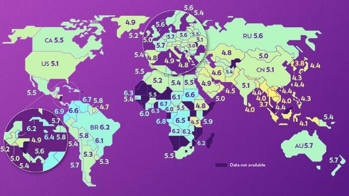 NextImg:How Do You Measure Up?
