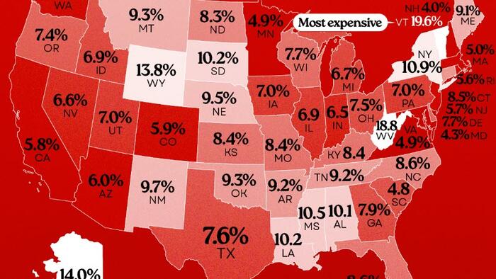 NextImg:Visualizing Health Insurance As A Share Of Median Income By US State