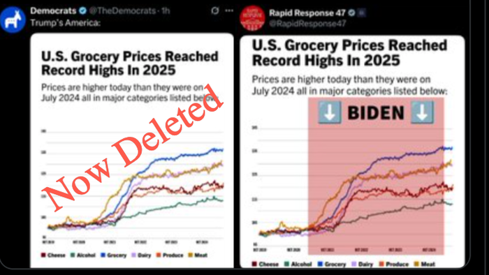NextImg:Democratic Party Deletes X Post Accidentally Spotlighting Bidenflation