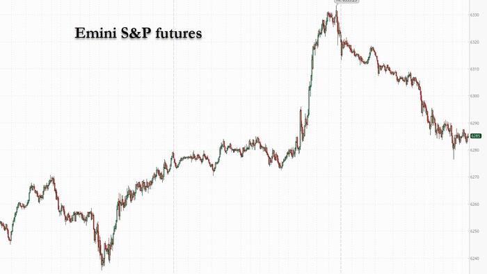 NextImg:Futures Slide On Latest Trump Tariff Salvo
