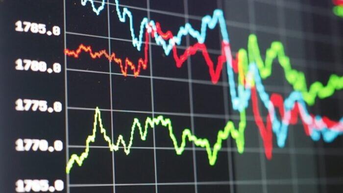 NextImg:Relative Returns Or Absolute. What's More Important?