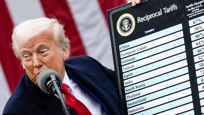 NextImg:Media Forced To Admit Trump's Tariffs Are Working As Revenues Spike