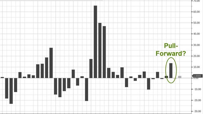 NextImg:Apple Shares Rise On Top- & Bottom-Line Beat; China Returns To Growth