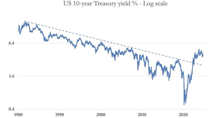 NextImg:BlackRock & Fidelity In Collusion With The UK Government?