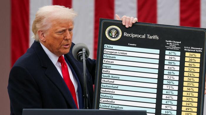 NextImg:Tchir: The Risk For Stocks Is That The Administration Decides It Was Correct All Along On Tariffs