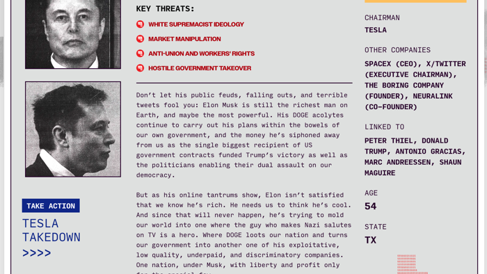 ​​​​​​​Rogue Leftist Group Creates Target List Of Trump-Linked Billionaires For Its Foot Soldiers   ​​​​​​​