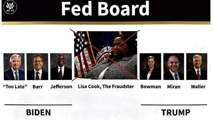 NextImg:Lisa Cook'd: Trump Fires Fed Governor For "Potentially Criminal Conduct" Creating Another Opening On Fed Board