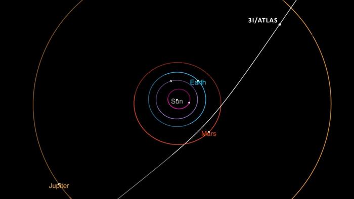 NextImg:Wild Theories Abound Over Gigantic "Comet" Careening Through Our Solar System In The Fall