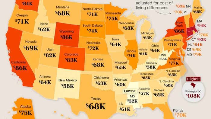 NextImg:Southern States Have The Lowest Average Incomes, DC The Highest