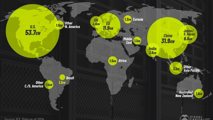 NextImg:Mapping Data Center Capacity Around The World