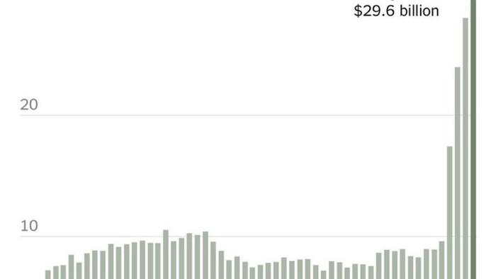 Jim Quinn Challenges the Tariff Craze