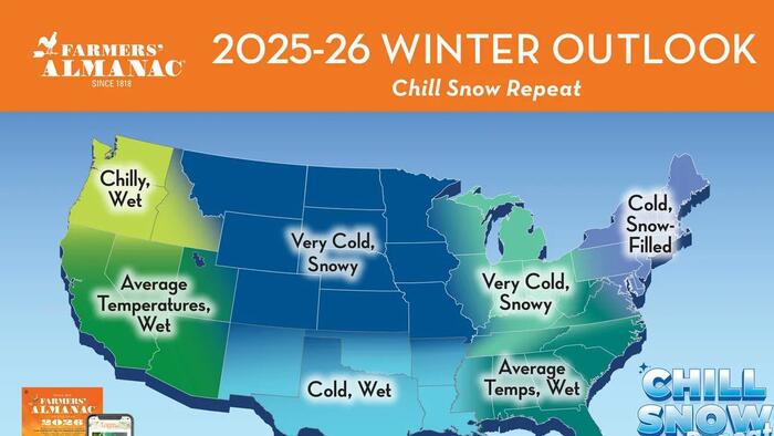 NextImg:Farmer's Almanac Unveils Long-Range Forecast: "Widespread Wintry Weather" For U.S.