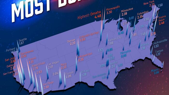 NextImg:These Are The US Cities With The Most DUIs
