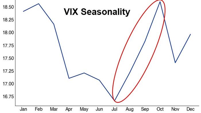 NextImg:This Is A RINO Market: 'Recession In Name Only'