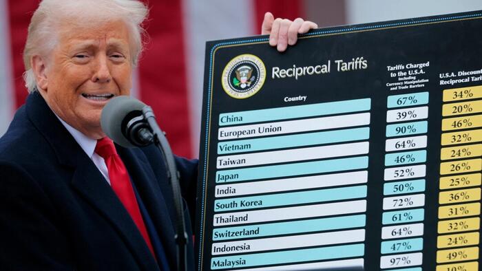 NextImg:Trump's Tariffs Will Reduce Deficits By $4 Trillion Over Next Decade, Says CBO Report