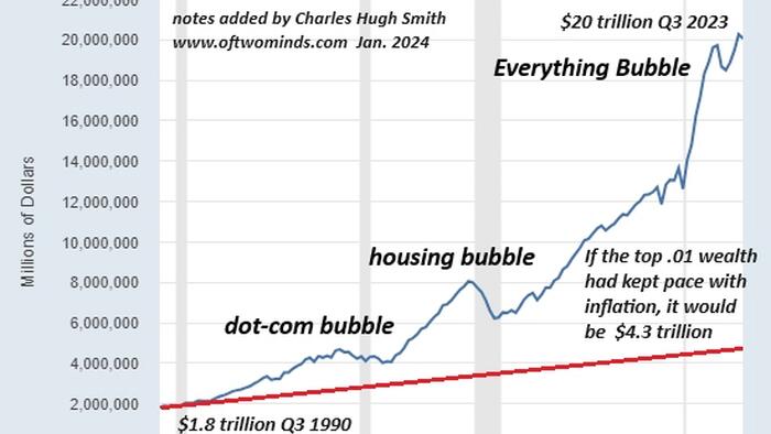 NextImg:Is AI The False Savior Of A Hollowed-Out Economy?