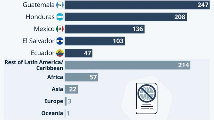 NextImg:Most ICE Deportation Flights Are To Central America
