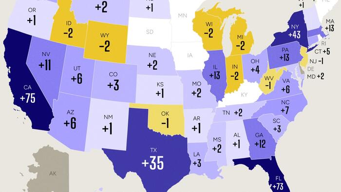 NextImg:These Are The US States That Added The Most Billionaires Over The Last Decade