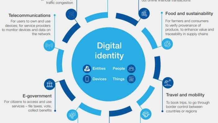 NextImg:UK's Keir Starmer Government Goes All-In On Digital Identity