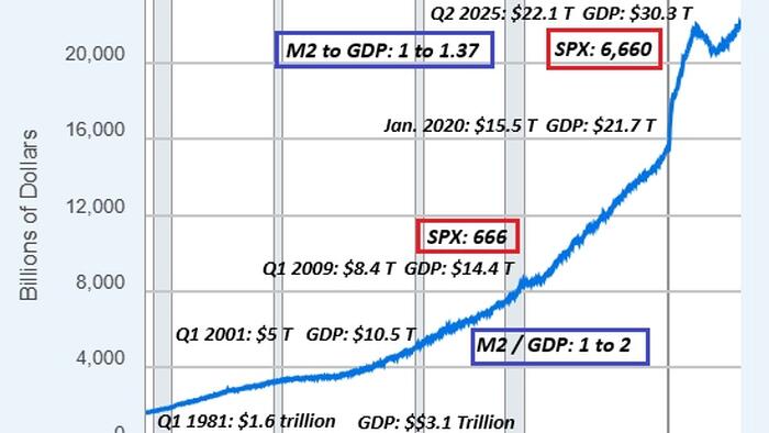 NextImg:Is This The Last Bubble?