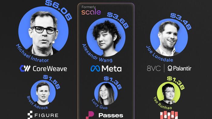 NextImg:Meet The New AI Billionaires Of 2025