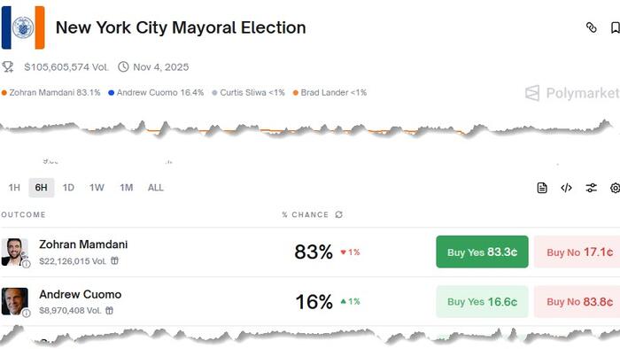 NextImg:Eric Adams Drops Out Of NYC Mayoral Race