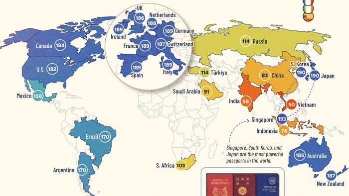 NextImg:Mapping The Passport Power Of Major Nations In 2025