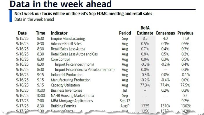 NextImg:Key Events This Week: Central Banks Galore