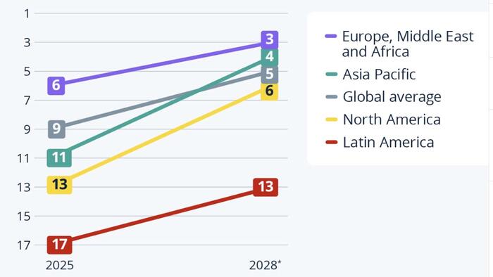 NextImg:Geopolitical Risk Rises Globally