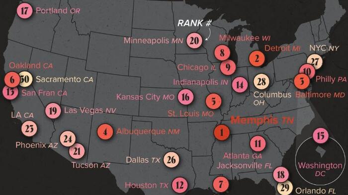 NextImg:These Are America's Most Dangerous Cities, According To Citizens