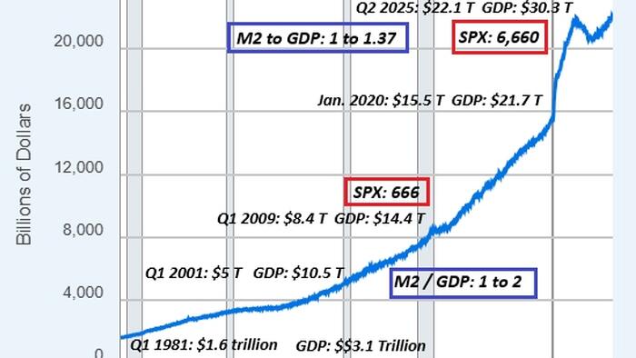 Could A Rip-Your-Face-Off Rally In The Dollar Trigger A Global Financial Crisis? Could A Rip-Your-Face-Off Rally In The Dollar Trigger A Global Financial Crisis?