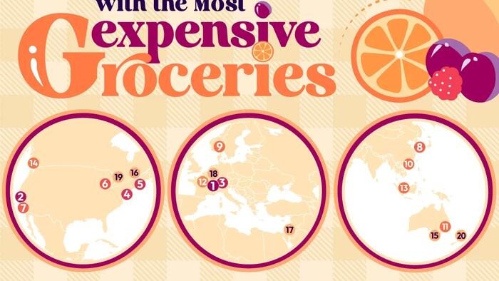 NextImg:These Are The Cities With The Highest Grocery Prices Worldwide
