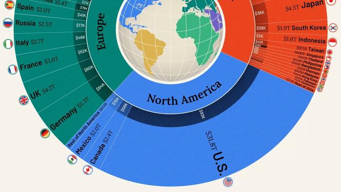 4 Trillion And Counting… These Are The World’s Largest Economies 4 Trillion And Counting… These Are The World’s Largest Economies