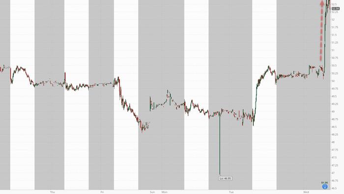 NextImg:Bank of America Shares Jump On Stellar Q3 Results