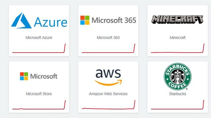 Major Disruptions Reported Across Key Internet Services: Downdetector Major Disruptions Reported Across Key Internet Services: Downdetector