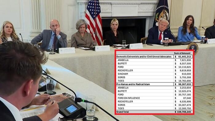 NextImg:"We Found A Network Of NGOs, Not Just Soros": Trump Briefed On Left-Wing Machine That Sows Chaos
