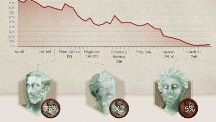 NextImg:The Hidden History Of Policy Theft & Skyrocketing Gold