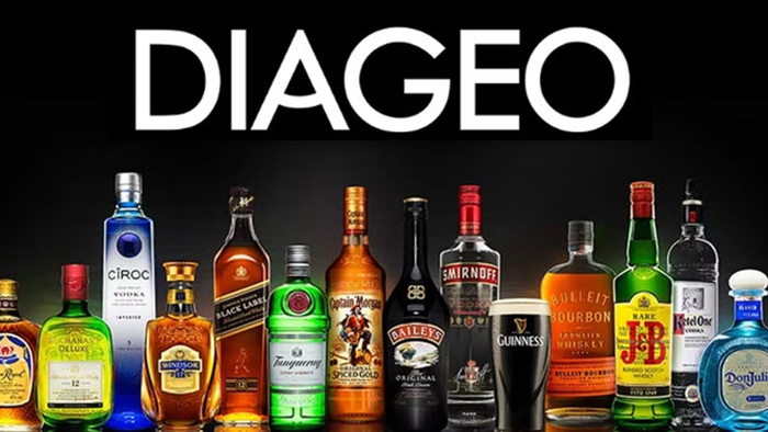 Diageo Lowers Outlook On Dismal Drinking Demand As Shares Hit Decade Low Diageo Lowers Outlook On Dismal Drinking Demand As Shares Hit Decade Low
