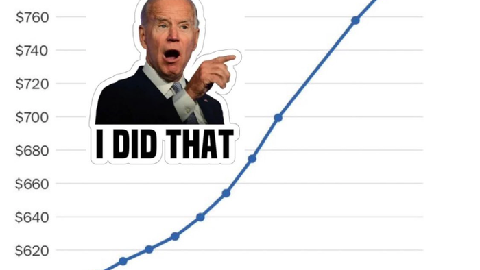 Propaganda Blunder: Democrat Senator Accidentally Highlights Biden’s Epic Failure Propaganda Blunder: Democrat Senator Accidentally Highlights Biden’s Epic Failure