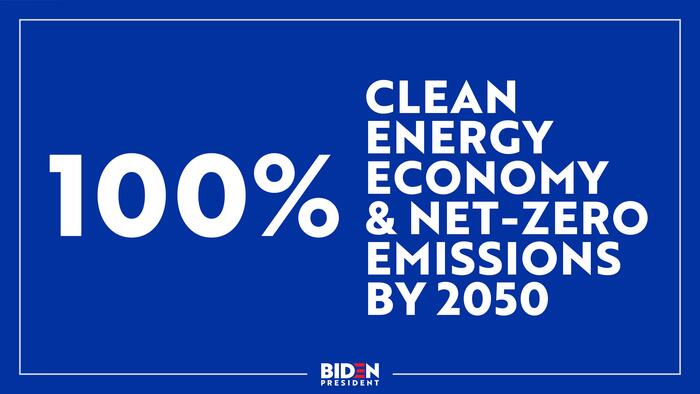 In Practice, ‘Net Zero’ Was Exactly How Much Such Pledges Were Worth In Practice, ‘Net Zero’ Was Exactly How Much Such Pledges Were Worth
