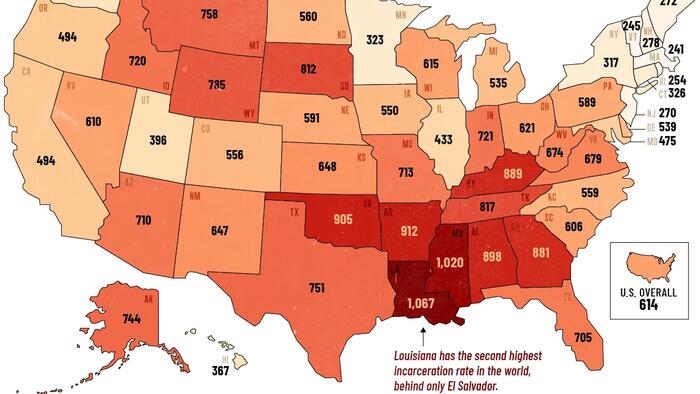Louisiana Has The 2nd Highest Incarceration Rate In The World… Louisiana Has The 2nd Highest Incarceration Rate In The World…