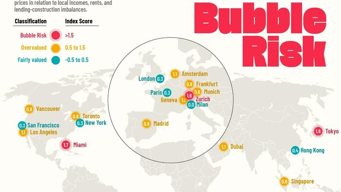 zerohedge.com - Tyler Durden - Mapping Global Real Estate Bubble Risk In 2025