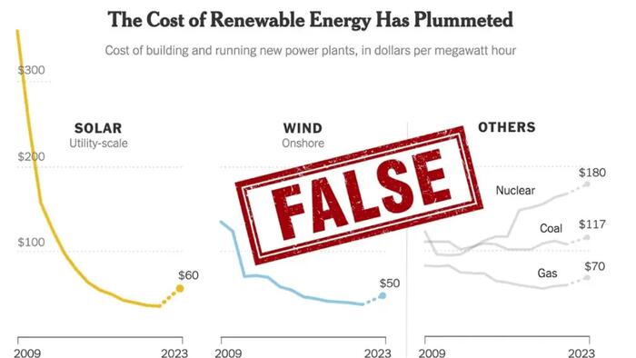 If Solar And Wind Are Now Cheaper Than Fossil Fuels, Why Don’t We Have More? If Solar And Wind Are Now Cheaper Than Fossil Fuels, Why Don’t We Have More?